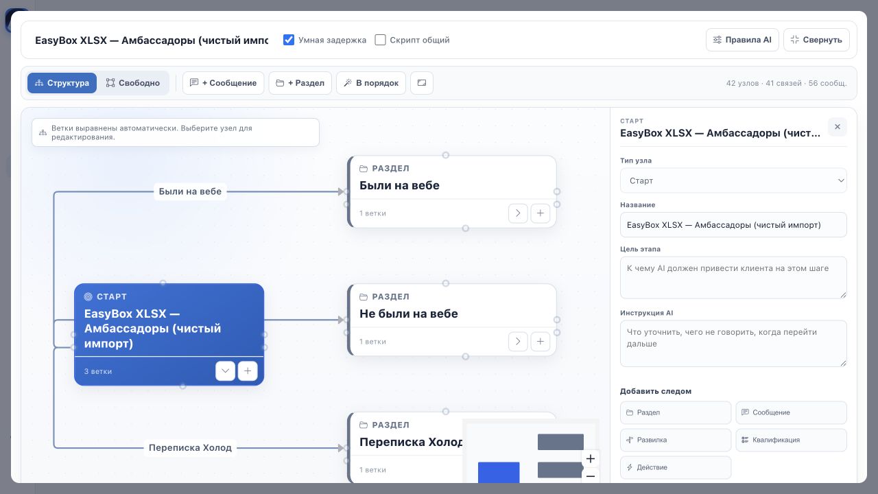 Редактор майндкарты скрипта продаж YetReply